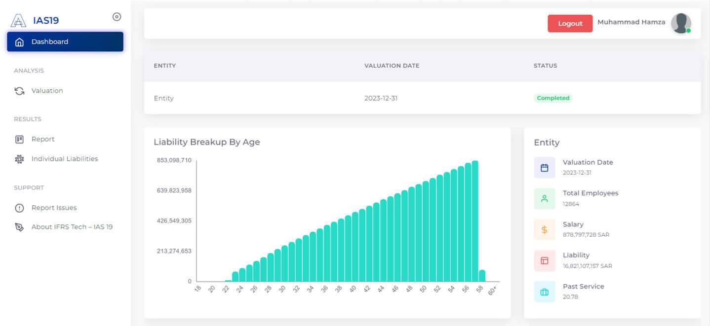 Prima Consulting’s IAS 19 Valuation Tool features a modern dashboard design with an aqua-colored bar graph titled ‘Liability Breakup by Age.’ The graph visually represents increasing liability amounts with age, and adjacent data fields display relevant information such as Valuation Date, Total Employees, Salary, Liability, and Post Service. Prima’s tool streamlines the valuation of End of Service Benefits (EOSB), Gratuity, and Defined Benefit Lumpsum Payments, ensuring compliance with IAS 19 and enhancing pension accounting accuracy and efficiency