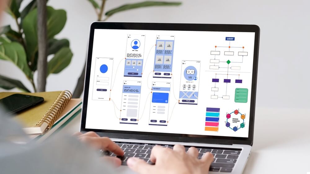 A person working on a laptop displaying UI/UX design wireframes and flowcharts, showcasing Prima Consulting's expertise in creating user-centric digital experiences.