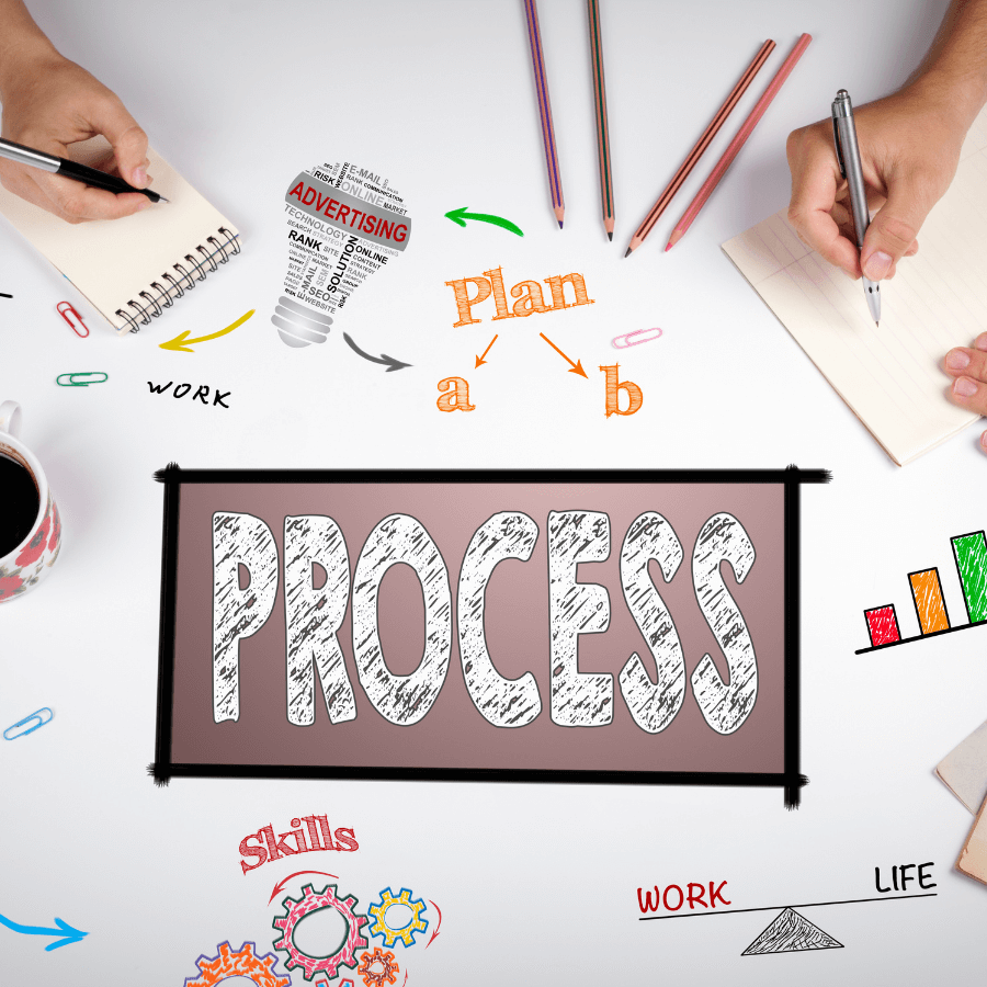 A creative visual representation of Business Process Management with elements like planning, skills, and workflow diagrams, emphasizing the strategic approach to process improvement.