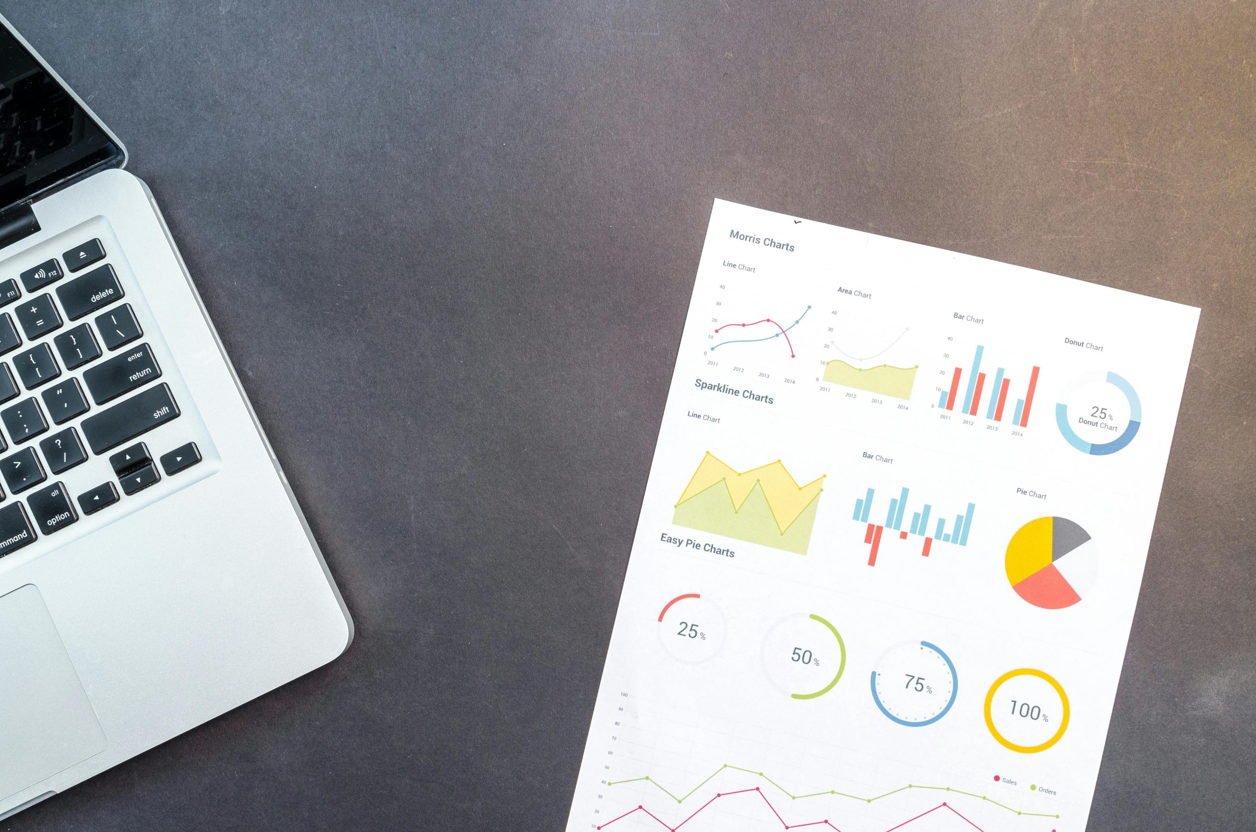 Risk Management Actuarial Firm in Middle East: Analyze Data with Charts