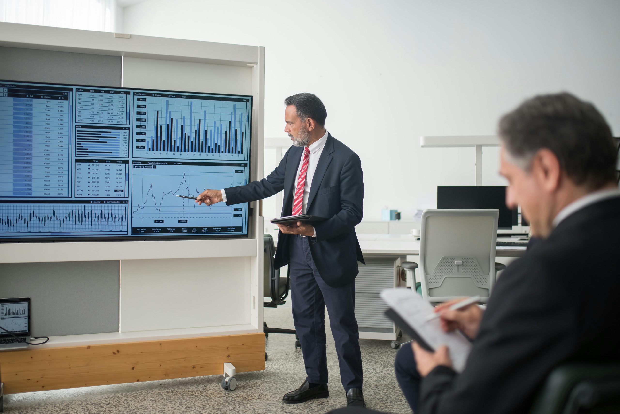 Unlock Financial Forecasting Benefits Dubai in Business Meetings