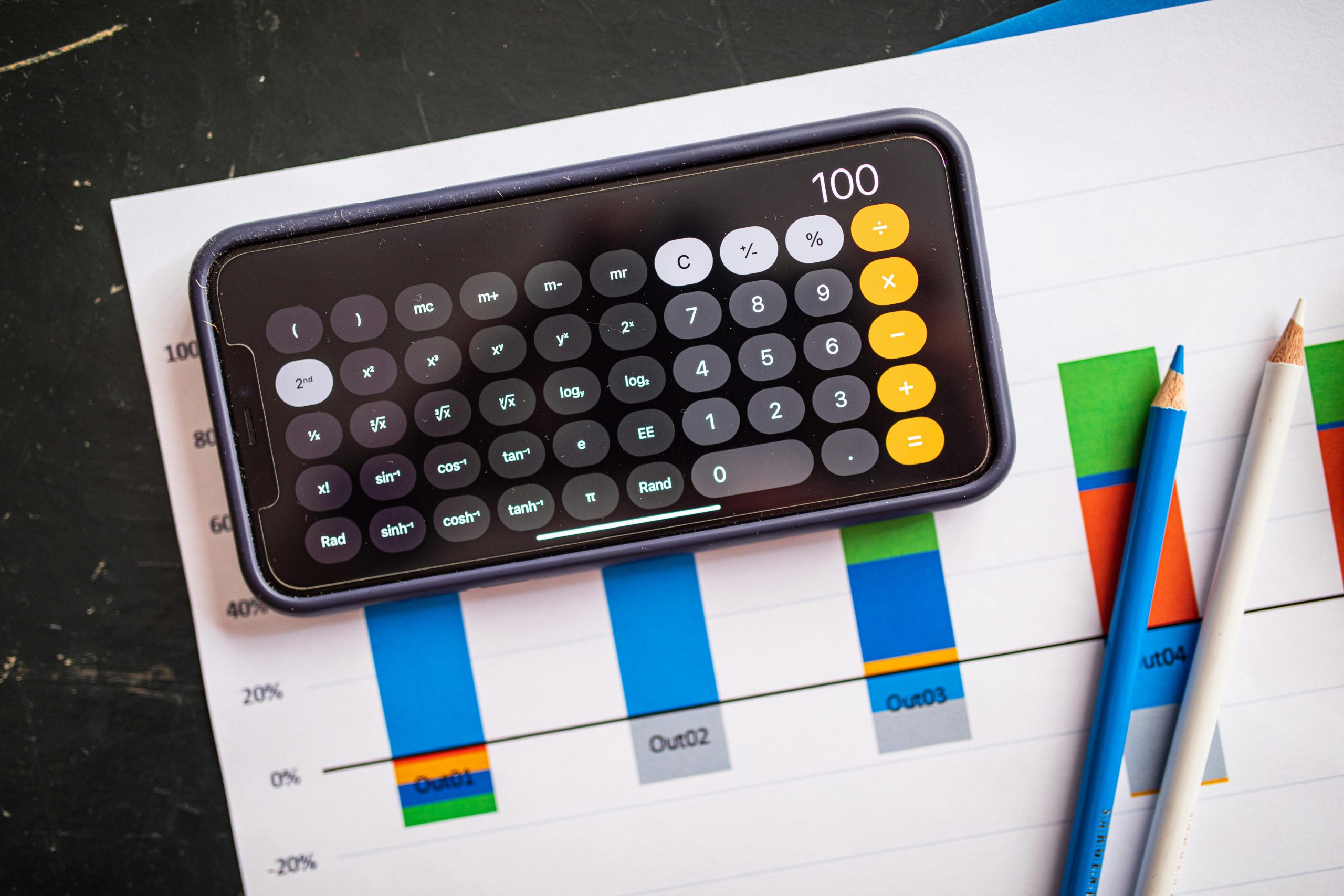 Enhance Decisions with Financial Forecasting Benefits Dubai