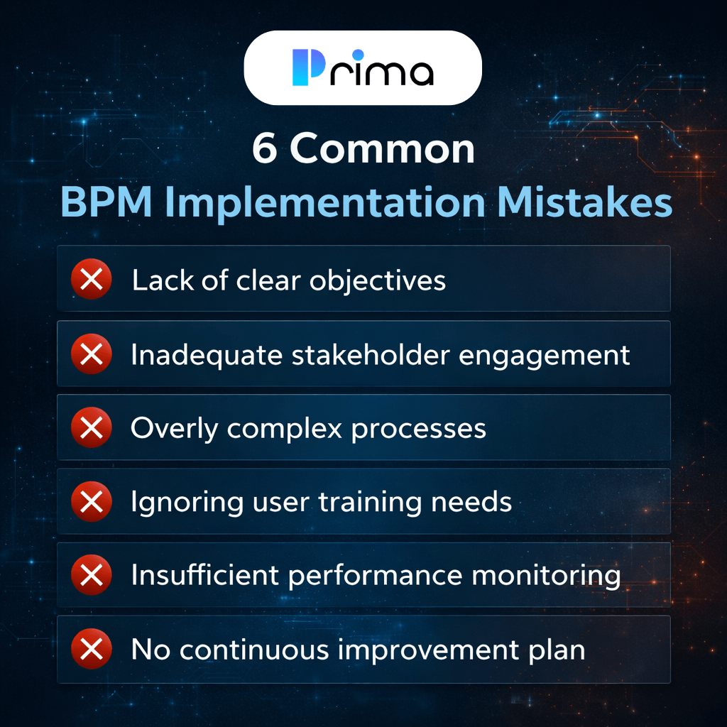 Checklist infographic highlighting six common mistakes organizations make when implementing BPM optimization strategies.
