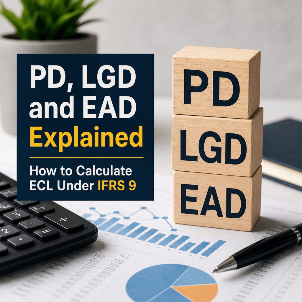 Illustration explaining pd lgd ead ifrs 9 concepts with stacked wooden blocks labeled PD, LGD, and EAD beside financial charts, calculator, and IFRS 9 ECL calculation text.