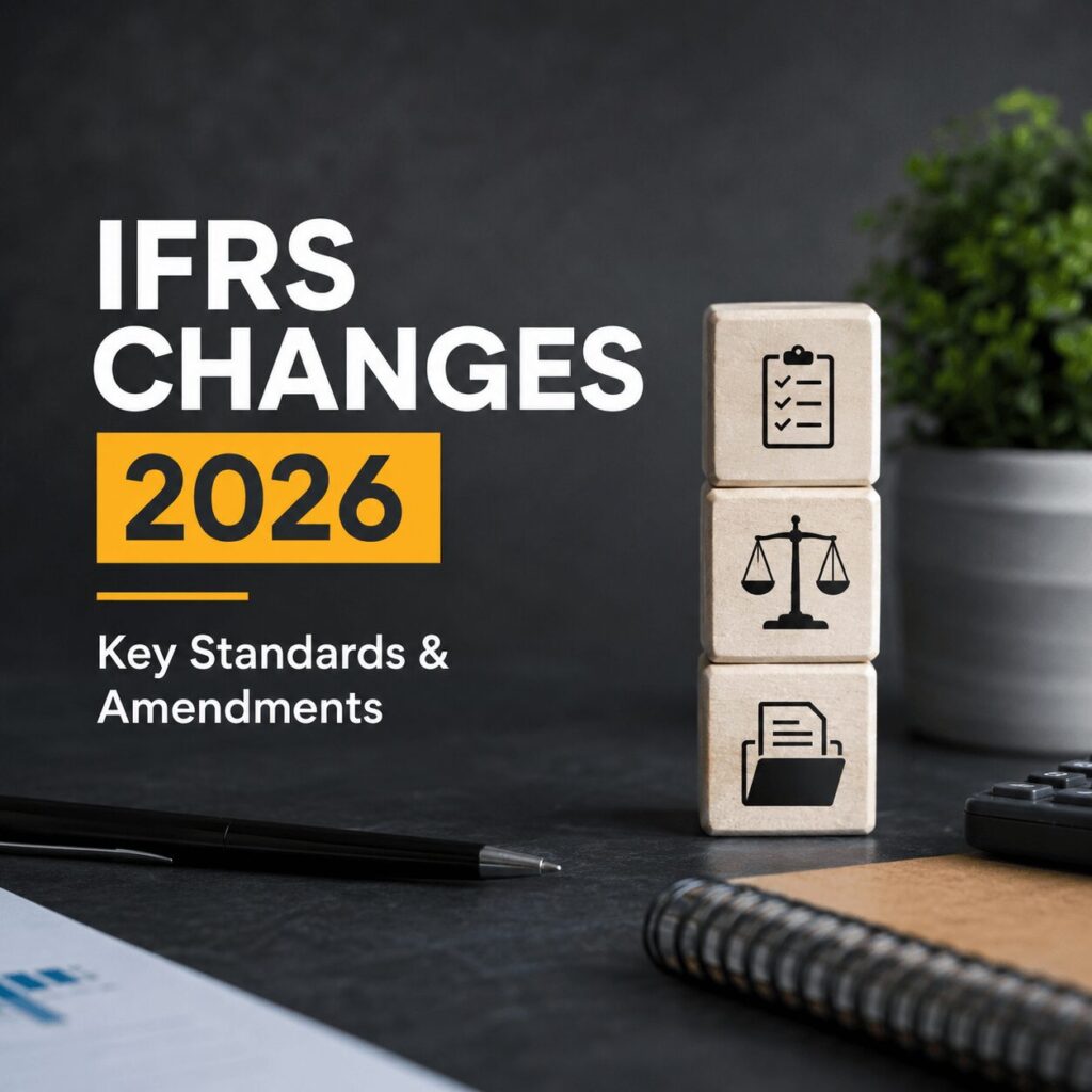 IFRS Changes 2026 infographic featuring solar panels and a wind turbine, highlighting key accounting considerations for energy contracts, renewable assets, own-use scope exception, and derivative accounting under IFRS 9.