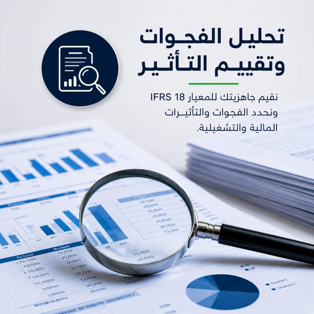 خدمات تطبيق المعيار IFRS 18 مع تحليل الفجوات وتقييم أثر المعيار على القوائم والعمليات المالية.