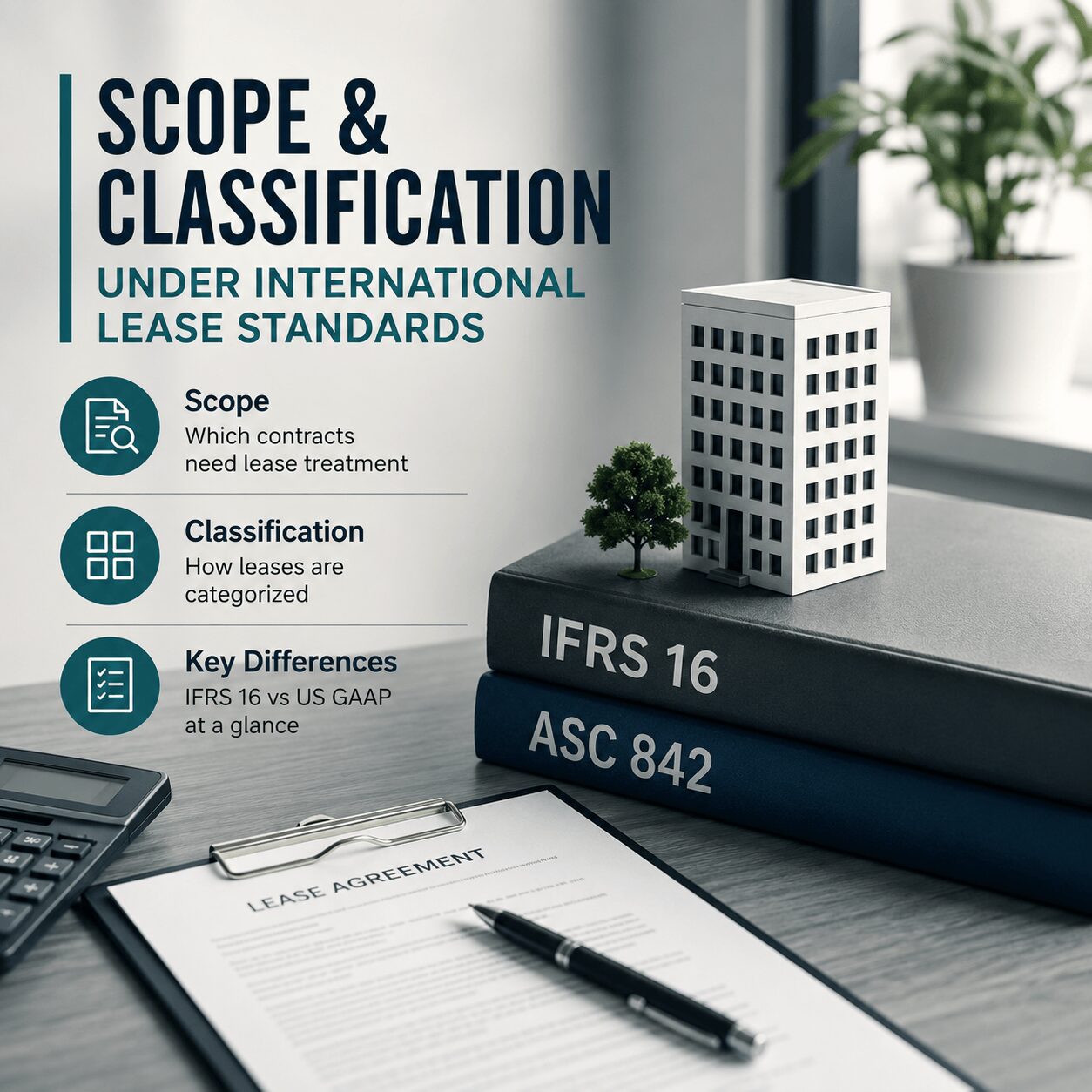Corporate infographic illustrating IFRS 16 vs US GAAP scope and lease classification with lease documents, accounting books, and a commercial building model.