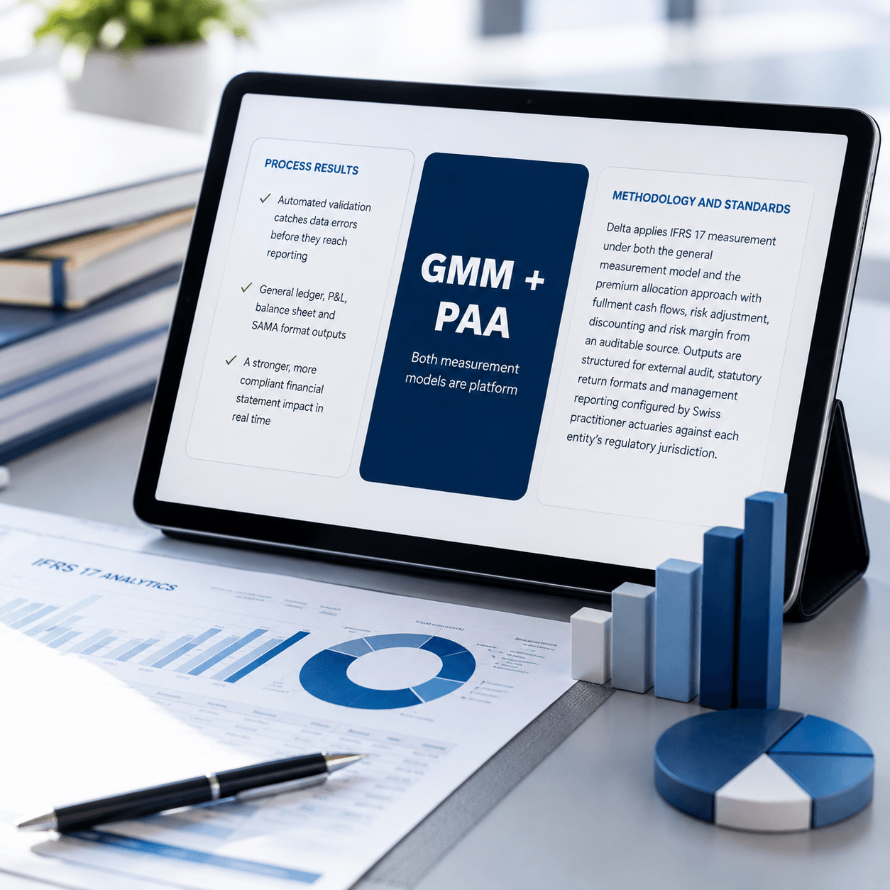 IFRS 17 Compliance Software displayed on a tablet with GMM and PAA measurement models, process results, and methodology and standards.
